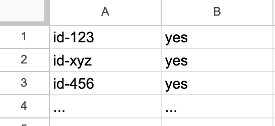 cohort_csv1.png
